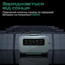 Зарядна станція Zendure SuperBase Pro 1500 [ZDSBP1500-BK-EU] [104991] - мініатюра 15