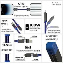 Кабель Rolling Square inCharge X 100W синій (X02WR) - мініатюра 4