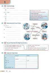 Ideen 1 Arbeitsbuch mit Audio-CD zum Arbeitsbuch + CD-ROM - мініатюра 8