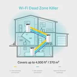 Домашня Powerline Mesh Wi-Fi система (3 шт у комплекті), арт. Deco S4(3-pack) TP-LINK - мініатюра 4