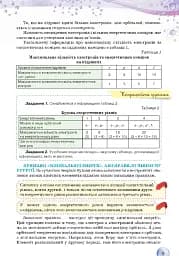 Хімія 11 клас. Рівень стандарту - мініатюра 4
