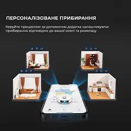 Робот-пилосос з вологим прибиранням Dreame Bot L20 Ultra Complete White - мініатюра 4