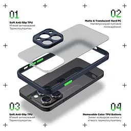 Чехол-накладка для Apple iPhone 14 Pro Max, Frosted Matte, синий, противоударный чехол с защитой всего корпуса, термополиуретан TPU + поликарбонат PC, ArmorStandart (ARM64484) - мініатюра 2