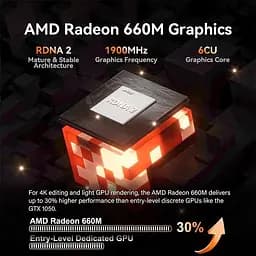 Неттоп Geekom A7 16/512GB (GMA6R76800H-321T-EU) [157841] - мініатюра 4