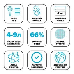 Набір для економії води Drop PM2+NANO100G (лійка для душу + 2 аератори) - Економія 66% - мініатюра 10