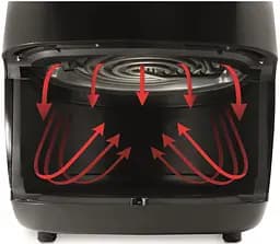 Gorenje Мультипіч Gorenje 1400Вт, чаша-3.5л, сенсорне кер., 9 авто. програм, пластик, чорний - мініатюра 7