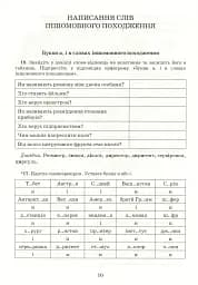 Українська мова 6 клас. Зошит-тренажер з правопису - мініатюра 2
