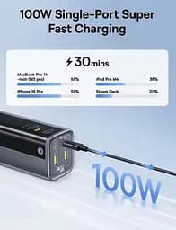 Зовнішній акумулятор Baseus EnerGeek GP12 20800mAh 145W 4-Port Portable Charger - мініатюра 4
