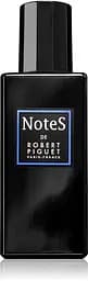 Парфюмированная вода Robert Piguet Notes 100 мл