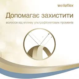 Мус для укладання Wellaflex Миттєвий об'єм Cильної фіксації, 200 мл - мініатюра 4
