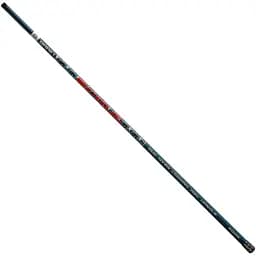 Ручка підсака Brain Scout 2 м