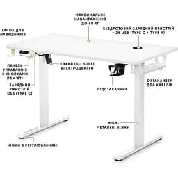 Стіл Mealux PowerDesk Energy White з електрорегулюванням висоти (EVO-201 Energy W|/W) - мініатюра 3
