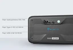 Батарея - акумуляторний модуль Bluetti B300 Expansion Battery для станцій AC300/AC200MAX 3072Wh - мініатюра 5