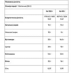 Батончик протеїновий Go On Nutrition Protein 32% Cocoa 50 г - мініатюра 2