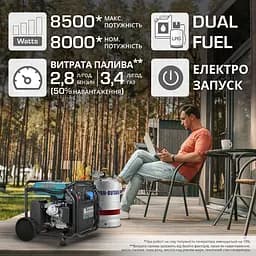 Konner & Sohnen Генератор газобензиновий інверторний KS 8100iEG 1/3, 230/4000В, 8-8.5кВт, електростартер, 68кг - мініатюра 2