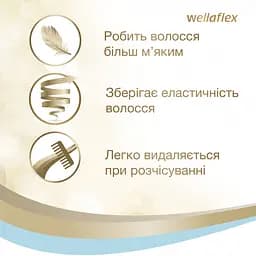Мус для волосся Wellaflex Екстрасильна фіксація, 200 мл - мініатюра 6