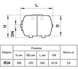 Гідроакумулятор Rudes RT24 - мініатюра 2