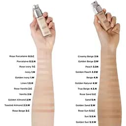 Тональний крем L’Oréal Paris Alliance Perfect відтінок R3 (Beige Rose) 30 мл - мініатюра 3