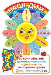 Наші діти… Плакат