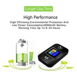 Портативний 4G/5G LTE роутер Pix-Link Mobile Router PH314-E кишеньковий Wi-Fi модем із LED дисплеєм Black (19181) - мініатюра 3