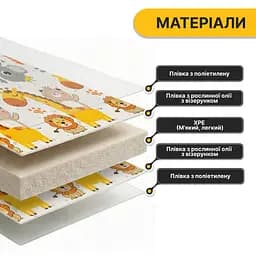 Дитячий ігровий килимок LEOBRO 150 x 180 x 1 см (LB-1019) - мініатюра 7