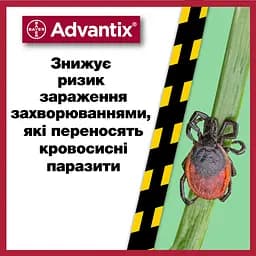 Краплі Elanco (Bayer) Advantix від бліх і кліщів для собак від 40 до 60 кг 24 мл  (6 мл x 4 піпетка) - мініатюра 12