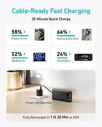 Портативний зарядний пристрій PowerCore - 20000 mAh 87W PD Built-In USB-C Cable Black Anker teh0027063 - мініатюра 2