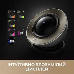 Очищувач повітря Dreame PM20 (CVF14A) [144219] - мініатюра 6