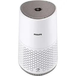 Очищувач повітря Philips AC0650/10 - мініатюра 3