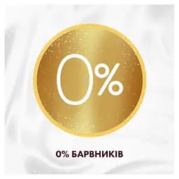 Кондиціонер для білизни Lenor L'Eclatante 59 циклів прання 1.239 л - мініатюра 8