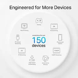 Wi-Fi Mesh система TP-Link Deco X50 Outdoor 1-pack [91144] - мініатюра 9