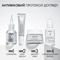 Підтягаючий крем проти зморшок Vichy Liftactiv Supreme для контуру очей 15 мл - мініатюра 6