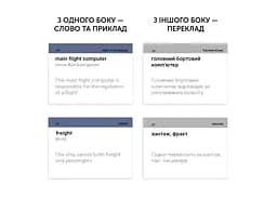 Настільна гра English Student Картки для вивчення английскої мови English Student Aviation English Vocabulary (укр.) (591225966) - мініатюра 2