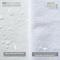 Наволочка махрова Ideia Aqua Stop, 70х70 см (8-07844 ) - мініатюра 2