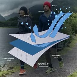 Шкарпетки водонепроникні Dexshell Ultra Thin Crew OG (Хакі) розмір S (36-38) - мініатюра 8