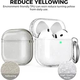 Чохол AhaStyle Silicone Case для Apple AirPods 4 Transparent Glitter (CP-WG164-CGR) [133822] - мініатюра 2