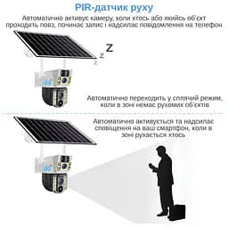 IP-камера вулична з акумулятором та подвійним об'єктивом XON 4G 8000mAh Solar 1080P SmartCam (MCBSM22VW 7515) Біла - мініатюра 6