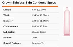 Ультратонкі презервативи Crown Skinless - мініатюра 3