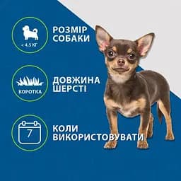 Фурмінатор для вичісування FURminator для собак з короткою шерстю розмір XS - мініатюра 6