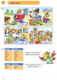 Grammar Time 1 New Student's Book + Multi-ROM - мініатюра 5