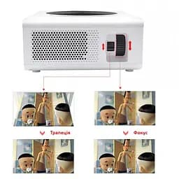 Проєктор FullHD Panoplus MSK XPRO із зовнішнім WiFi зі Screen Mirroring 10000 lm Bluetooth та контрастністю до 10000 для презентацій шкіл та ВНЗ + Доставка в комплекті (P00594_7799) - мініатюра 3