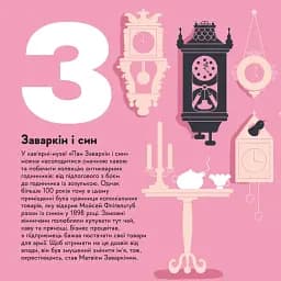 Вінниця - мініатюра 10