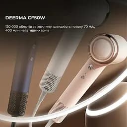 Фен для волосся з іонізацією Deerma DEM-CF50W рожевий - мініатюра 8