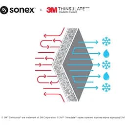Ковдра Sonex Aloe Vera з тінсулейтом 200х220 см (SO102037) - мініатюра 10