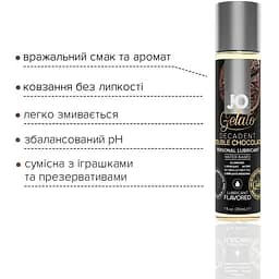 Змазка на водній основі System JO Gelato Double Chocolate (30 мл) - мініатюра 3