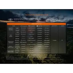 Ліхтар налобний Fenix HP12R-TB чорний - мініатюра 18