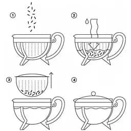 Чайник заварювальний Bodum Chambord з кришкою 1.3 л (11656-18) - мініатюра 7