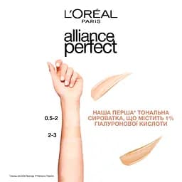 Гіалуронова тональна сироватка для обличчя L'Oreal Paris Alliance Perfect, відтінок 0.5-2 (світло-бежевий), 30 мл - мініатюра 9