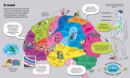 Велика книга про Тіло - мініатюра 6