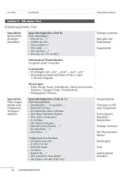 Tamburin 2. Lehrerhandbuch - мініатюра 13